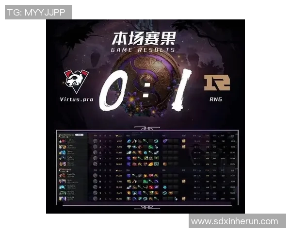 DOTA2实力排行榜最新出炉RNG战队荣登第9名引发关注
