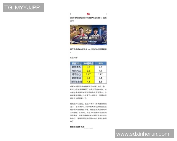 电竞比分王者荣耀比赛经验排行榜揭晓JDG战队荣登第六名引发热议