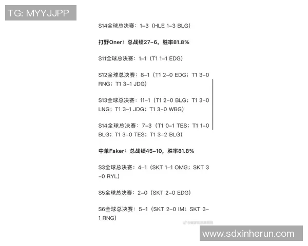 esports最新数据S15LOL比分精英赛中RNG战术表现的深度分析与点评
