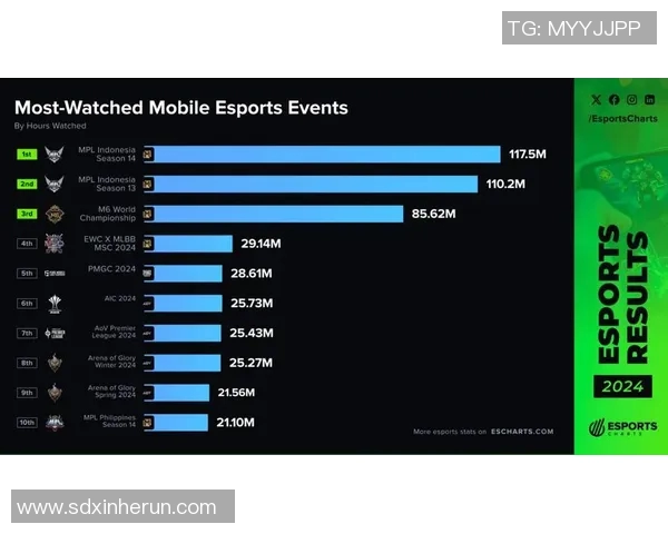 esports最新数据电竞实时数据分析聚焦FPX战队的盯防策略与战术解读
